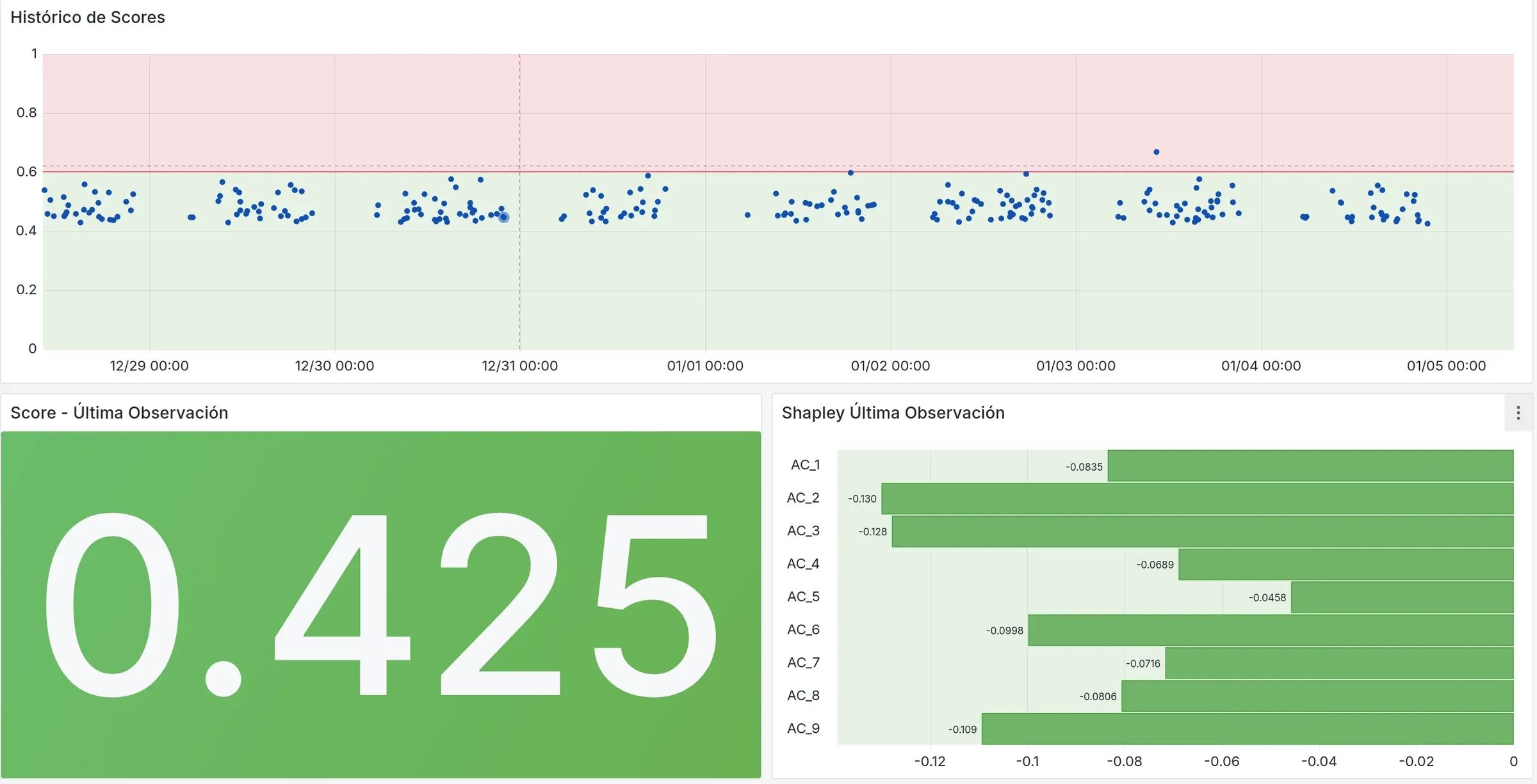 Ines StructureMonitoring: structure monitoring 8 3