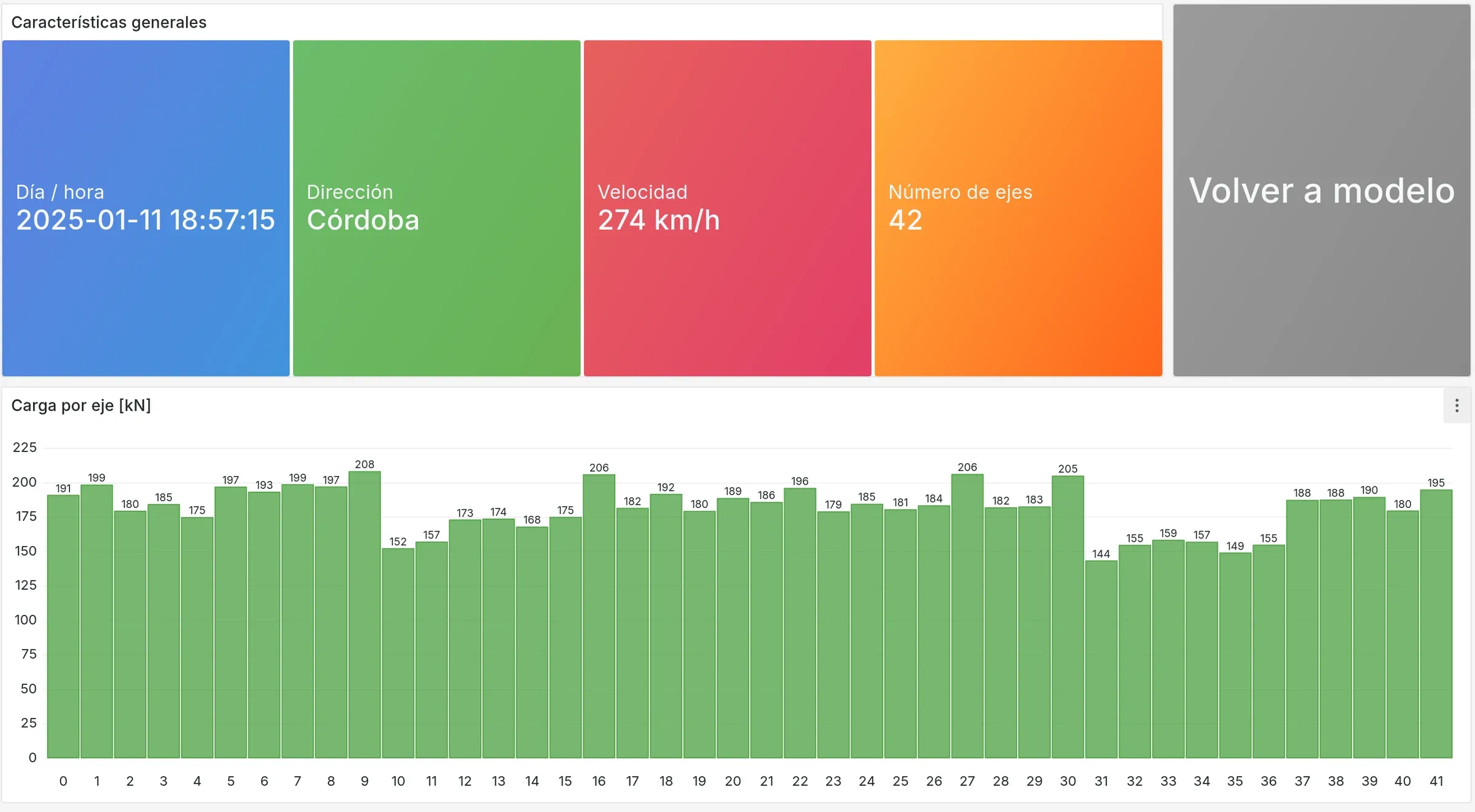 Ines StructureMonitoring: structure monitoring 8 4